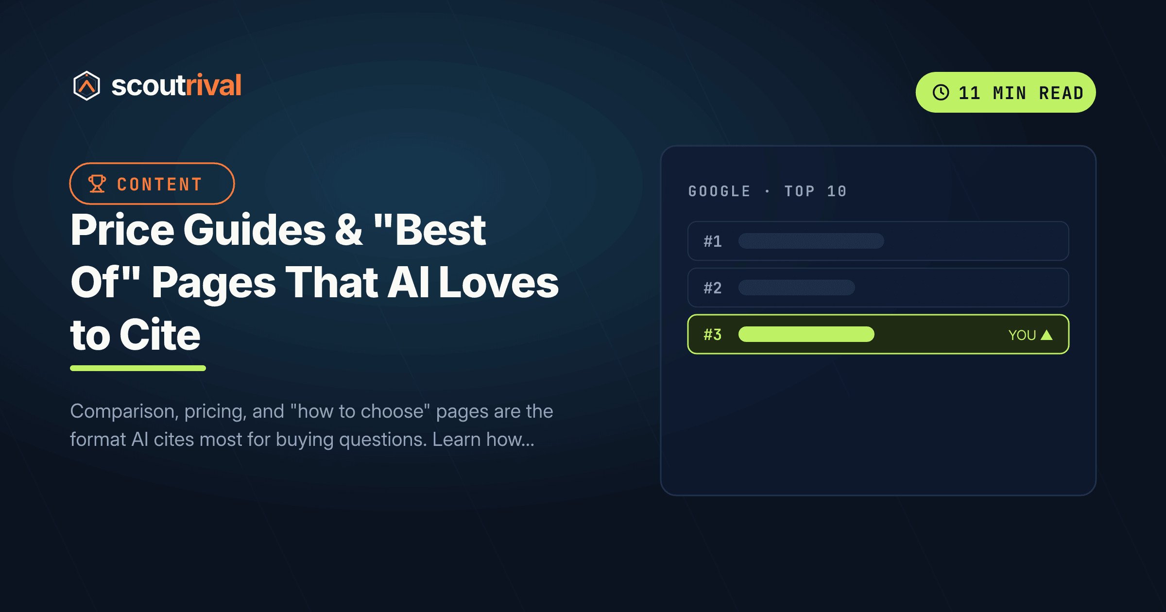 Price Guides & \"Best Of\" Pages That AI Loves to Cite — cover