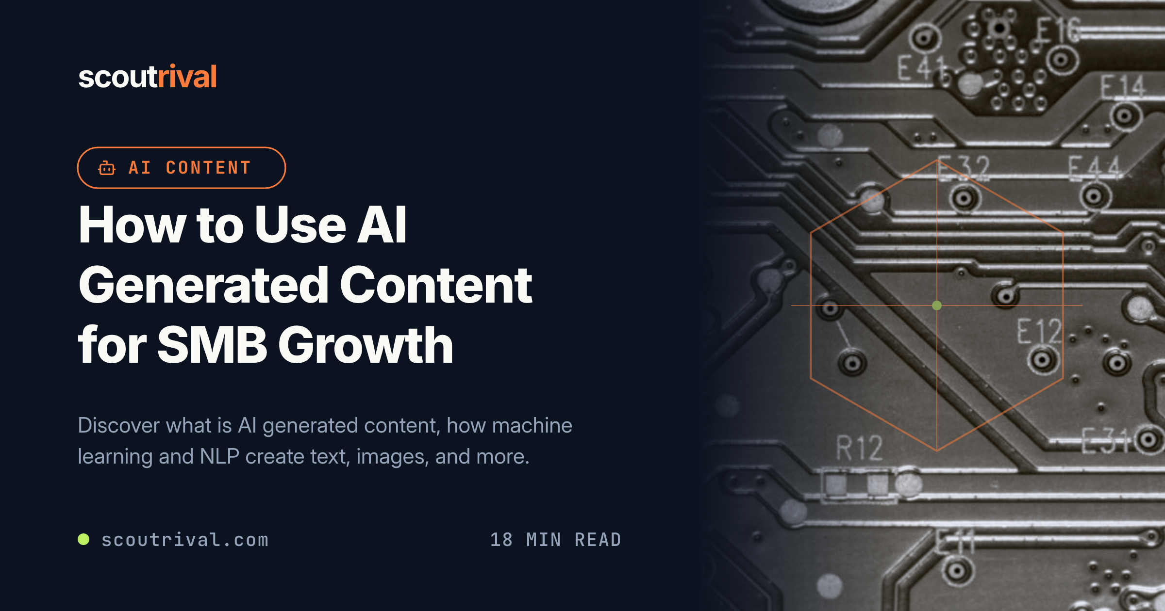 How to Use AI Generated Content for SMB Growth — cover