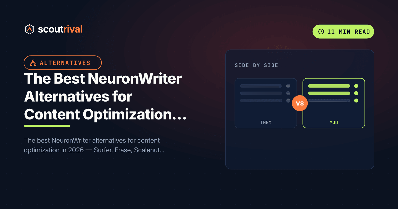 The Best NeuronWriter Alternatives for Content Optimization (2026) — cover